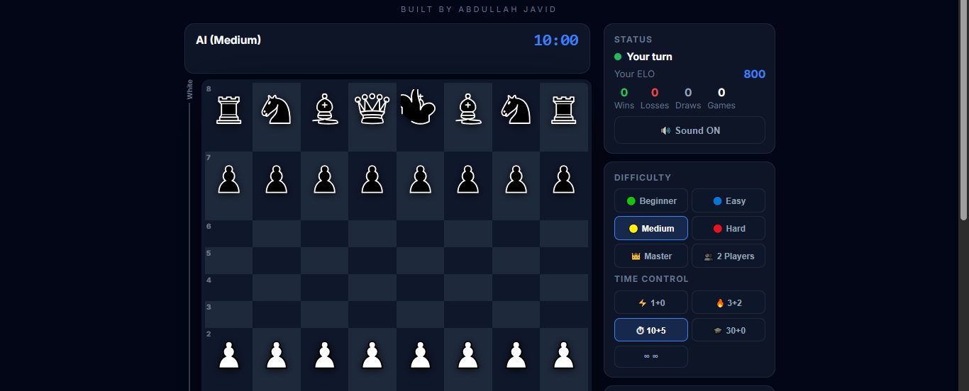 ChessMaster screenshot