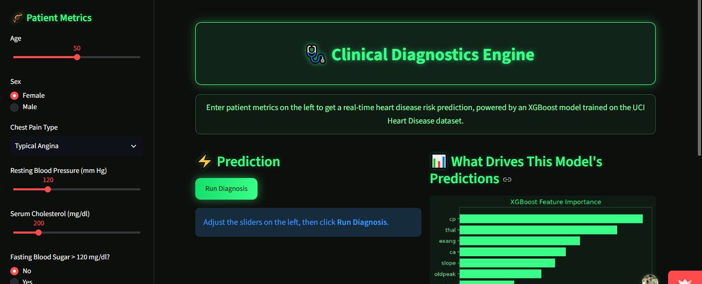 Clinical Diagnostics Engine screenshot