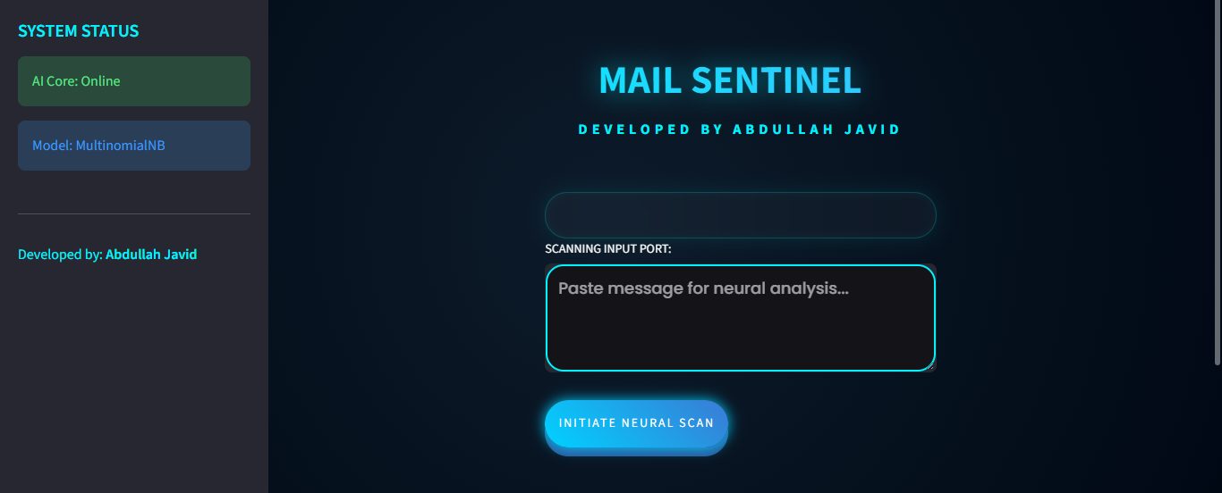 Mail Sentinel screenshot